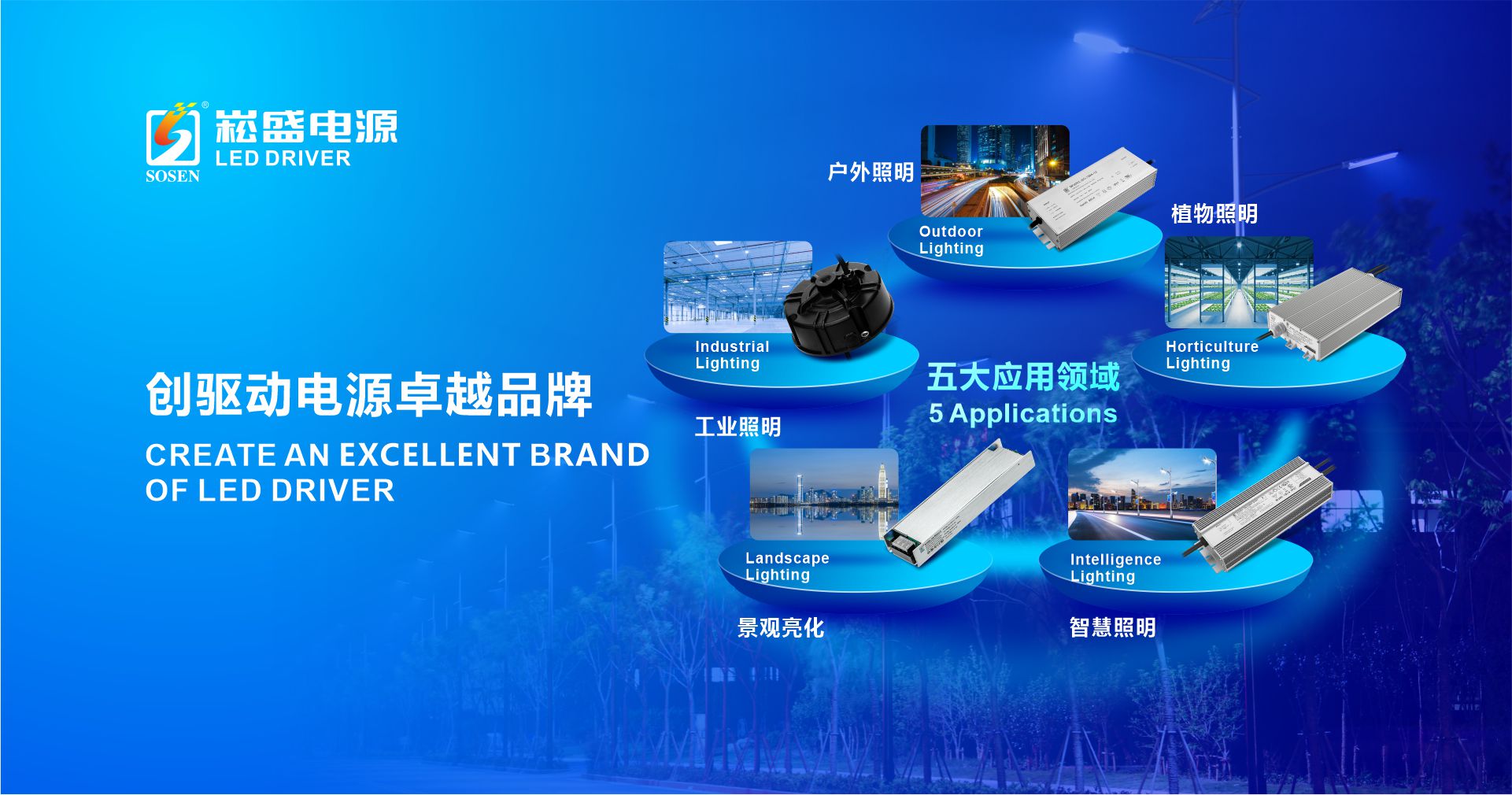 首頁bannar2